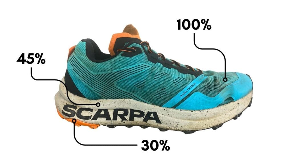 Picture of the Scarpa Spin Planet